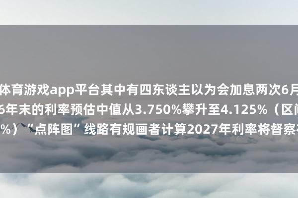 体育游戏app平台其中有四东谈主以为会加息两次　　6月预测　　有规画者对2026年末的利率预估中值从3.750%攀升至4.125%（区间为3.875%至4.375%）　　“点阵图”线路有规画者计算2027年利率将督察在4.125%-开云(中国)kaiyun体育网址入口-在线登录